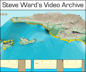 Steve Ward's Video Archive